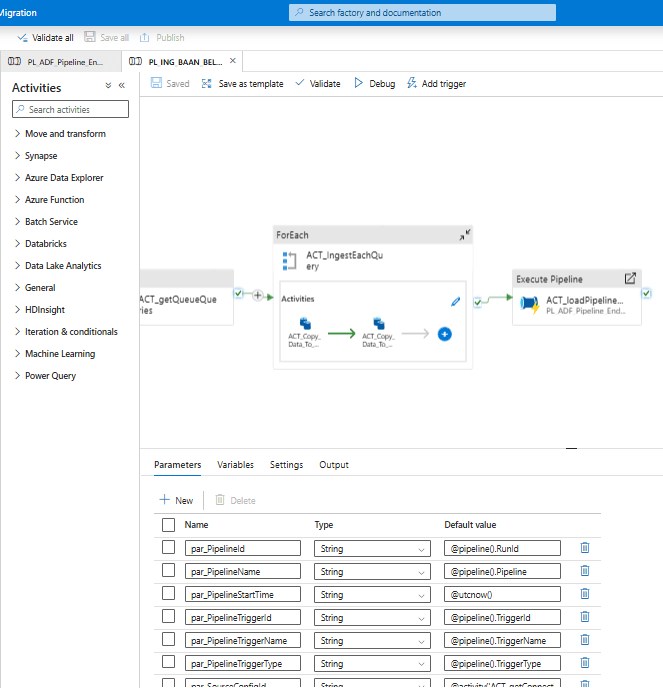 ADF-Analytics
