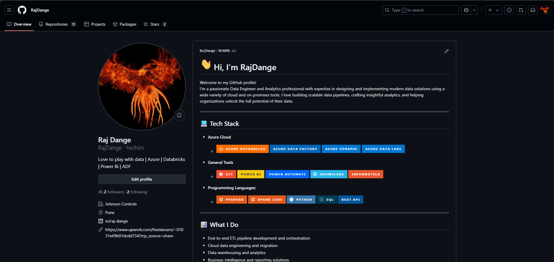 GitHub Profile Screenshot